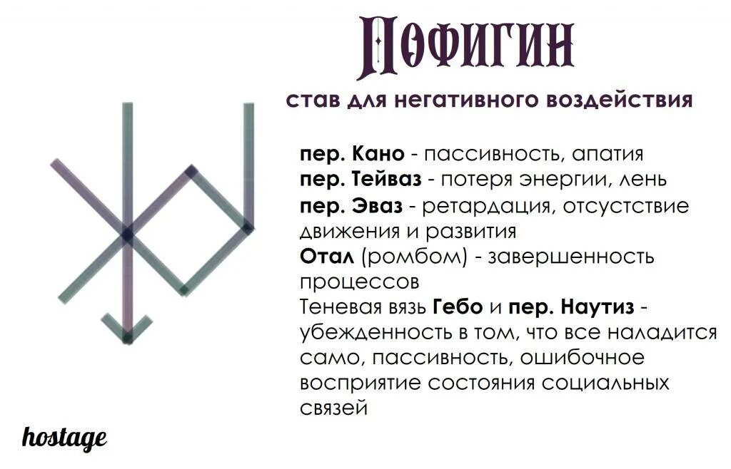 Помогает и их значение