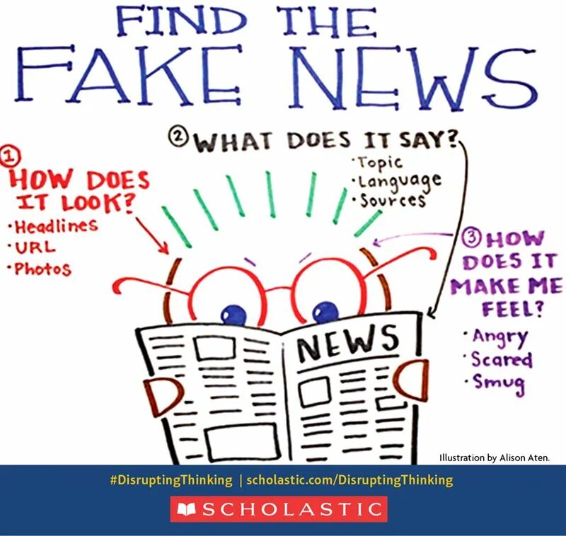 Read the headlines how do they make. Книга fake news. school newspaper ideas. make the headlines. make a school newspaper.
