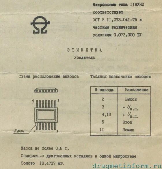 Тип 2 номер 80. Микросхема к2ус371 содержание драгметаллов. Tda8362 содержание драгметаллов микросхема. Ко4фе003 содержание драгметаллов. Импортные микросхемы содержание драгметалла.