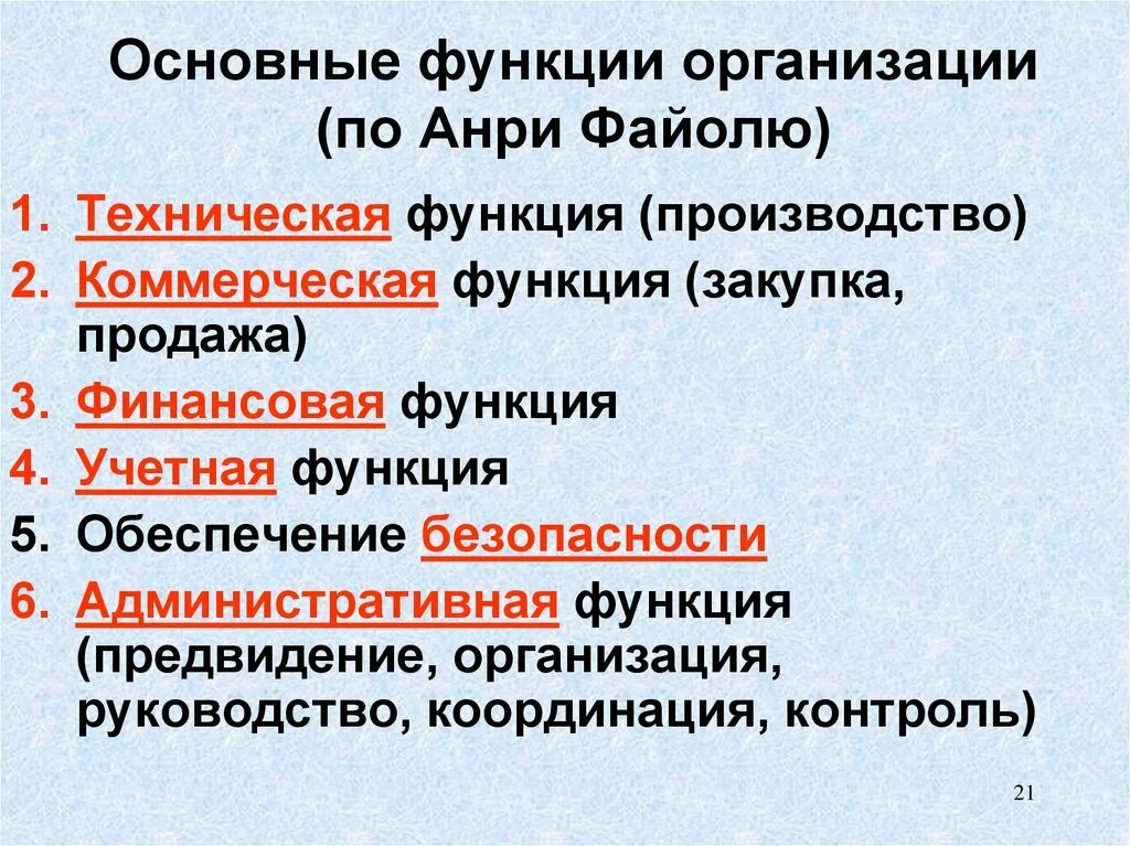 7 функций организации. Основные функции организации. Функции организации по Файолю. Основные функции по Файолю. Основные управленческие функции по а. Файолю.