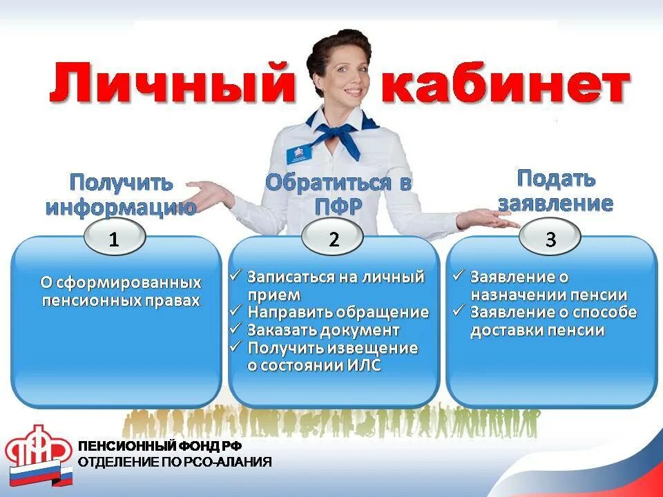 Пенсионный фонд личный кабинет сайт госуслуг. Пенсионный фонд личный кабинет. Пенсионный фонд личный кабине. Пенсионный фонд ПФР личный кабинет. Госуслуги личный кабинет пенсионного фонда.