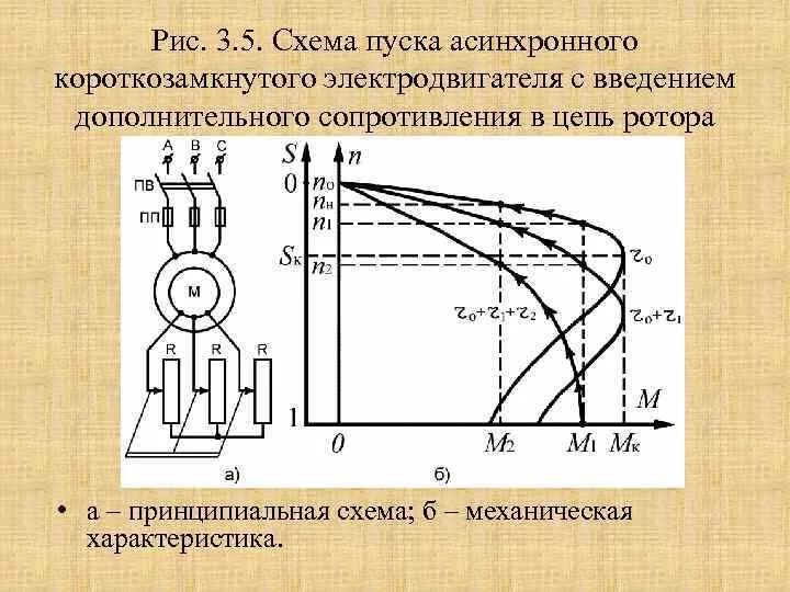 Схема реостатного пуска асинхронного двигателя. Параметры ротора асинхронного электродвигателя. Схема роторной цепи асинхронного электродвигателя. Вах пуска асинхронного двигателя.