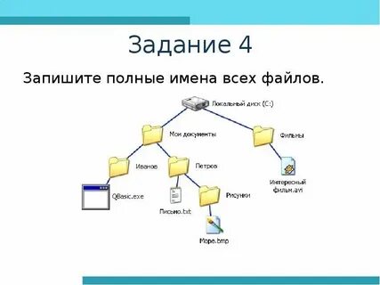 Формат заданий на уроке