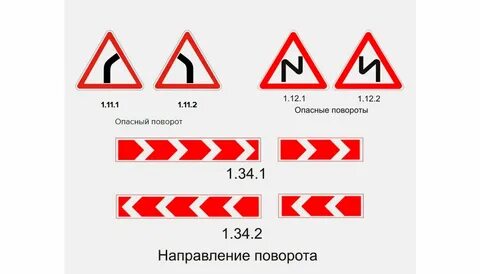 Эти знаки предупреждают вас опасные повороты