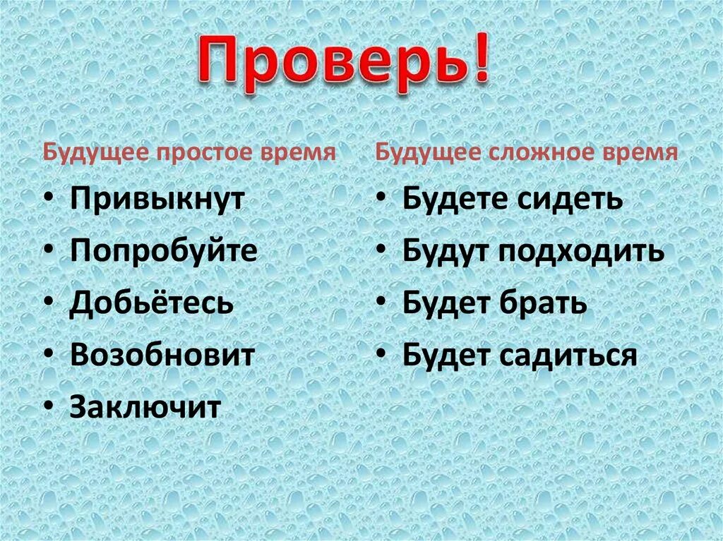 Будущее время глагола правило. Будущее время глагола. Глаголы будущего сложного. Глаголы будущего сложного времени. Простая форма будущего времени глагола.