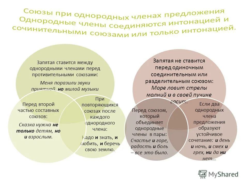 Предложение выполняет коммуникативную функцию. Предложение выполняет коммуникативную функцию. Предложение выполняет коммуникативную функцию. Отличие словосочетания от предложения. Тест 1 словосочетание 8 класс.