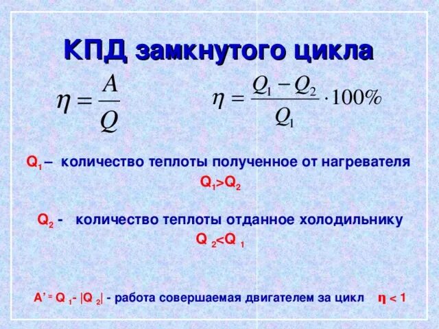 Тепловая машина за цикл получает