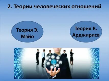 Теория отношений людей