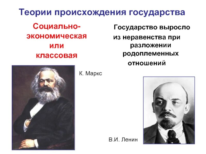 Материалистическая суть теории. Марксистская теория государства. Маркс теория происхождения государства. Теории происхождения государства Марксистская теория. Теории возникновения государства.