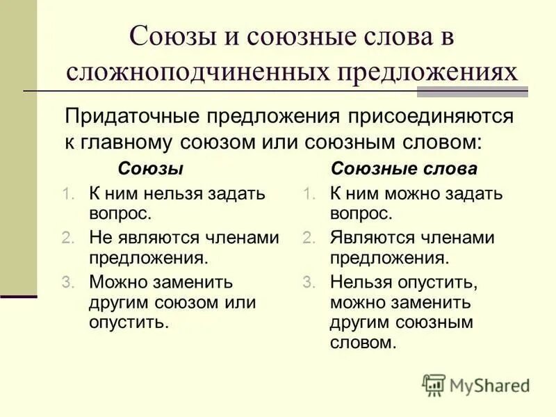 Союзное слово какой в сложноподчиненном предложении. Предложения с союзными словами. Союзные слова являются членами предложения. Каким членом предложения является Союзное слово.