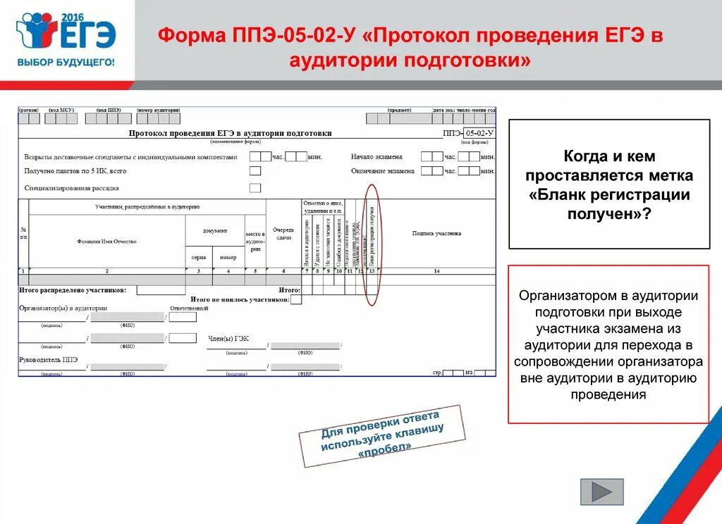 Экземпляр формы ппэ 05 01. ППЭ-05-02 протокол проведения экзамена в аудитории. ППЭ-05-02-У «протокол проведения ЕГЭ В аудитории подготовки». Форма ППЭ-05-02. Протокол проведения ЕГЭ В аулитори..