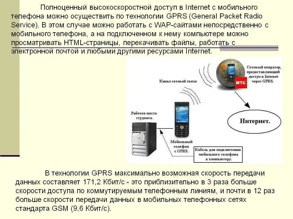 Доступу в интернет в г. Передача данных. Передача информации по мобильной связи. Передача данных по сотовой связи. Связь через сотовый телефон.