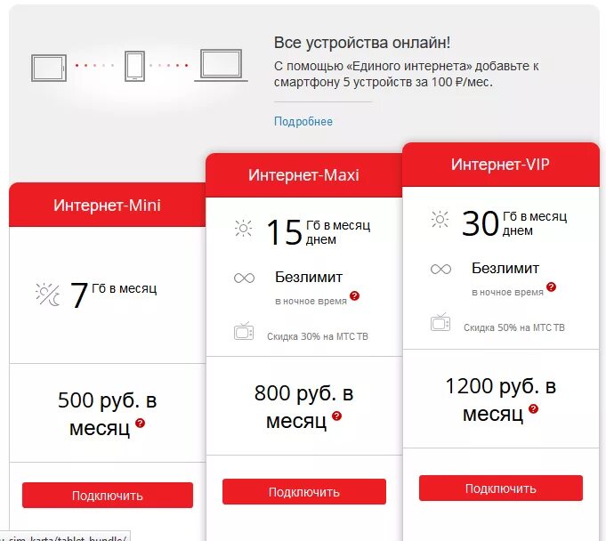 Мобильный интернет без ограничений мтс. Как подключить безлимитный интернет на мтс на телефоне. тарифы мтс с безлимитным интернетом для телефона. мини интернет. пакет интернет мини.