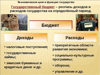 Роль государства в экономических школах