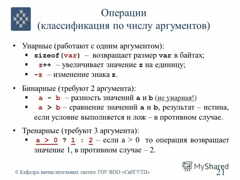 Аргументы чисел z