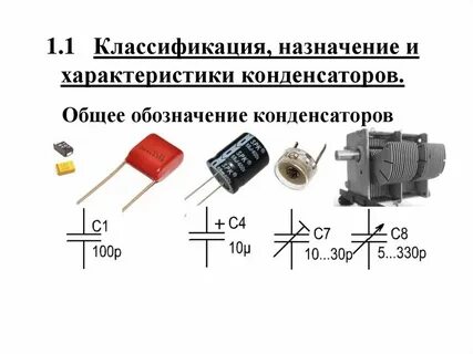 Параметры конденсаторов