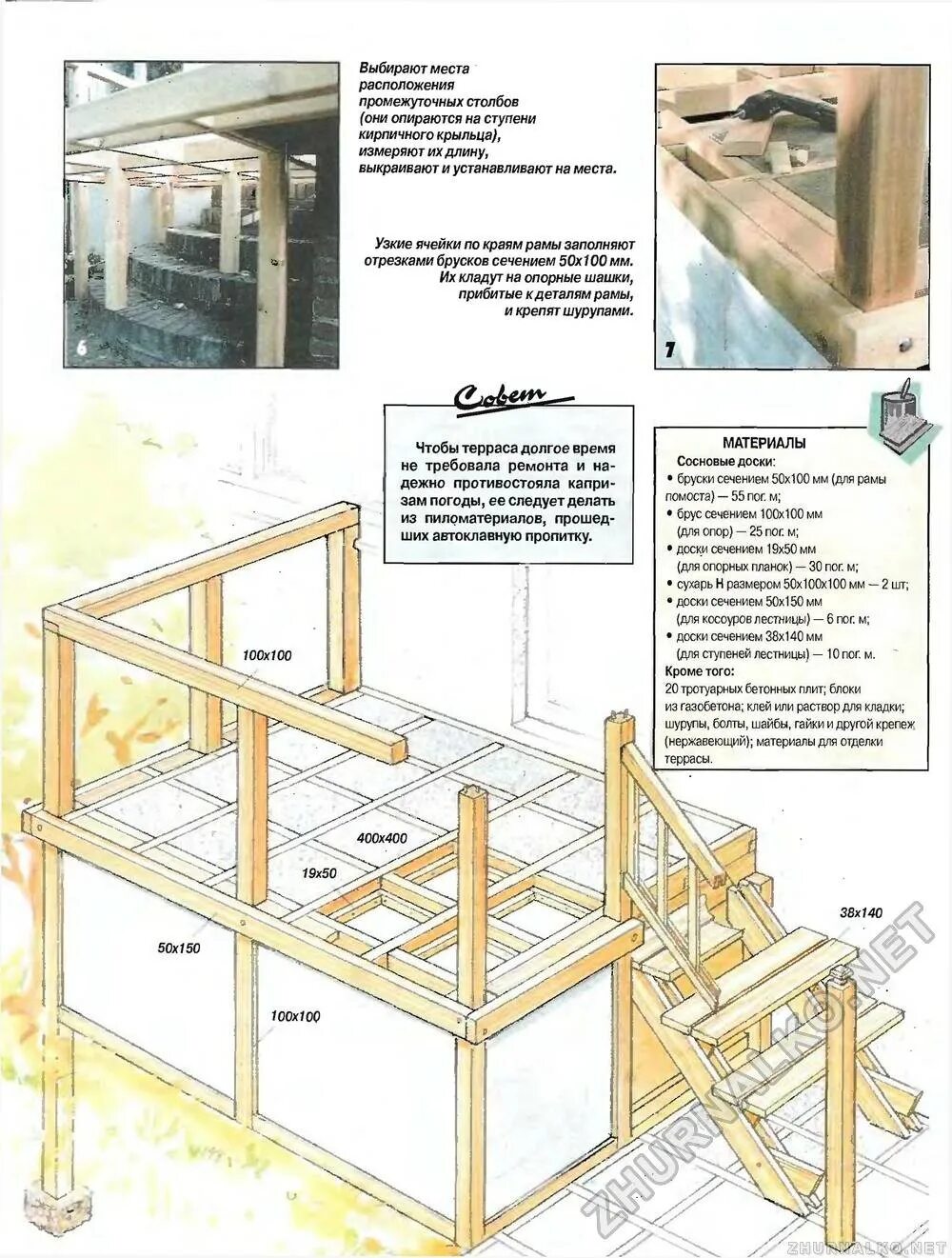 Терраса чертеж своими руками. Каркас террасы из бруса 150х150 чертеж. Чертеж каркаса деревянной веранды. Каркас крыльца из дерева чертежи. Крыльцо из бруса 150х150 чертеж.