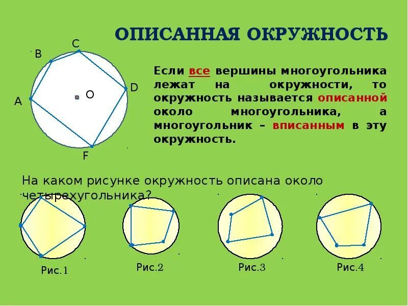 Центр описанной окружности 8 класс. Многоугольник описанный около окружности. Окружность описанная вокруг многоугольника. Окружность описпнная колоо многоугольнрика. Описан около окружности.