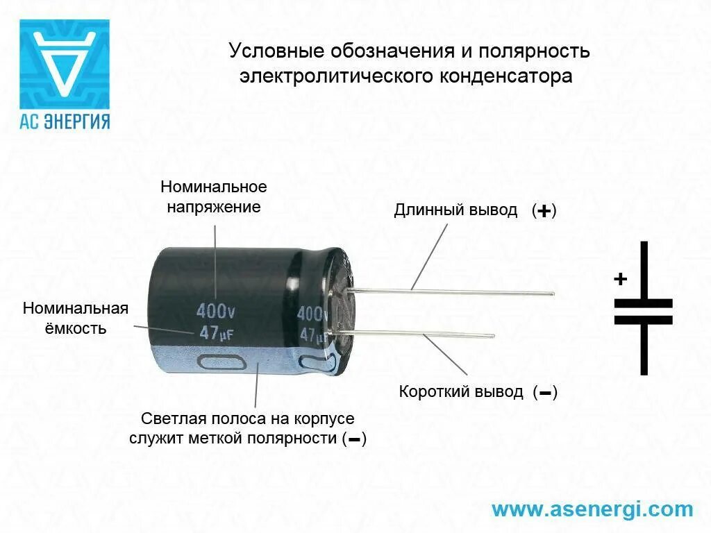 Положительная полярность. Маркировка электролитических конденсаторов полярность. Конденсаторы электролитические маркировка обозначение. Маркировка выводов электролитических конденсаторов. Конденсаторы электролитические Полярные маркировка.