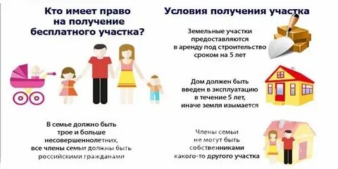 Способы получить квартиру
