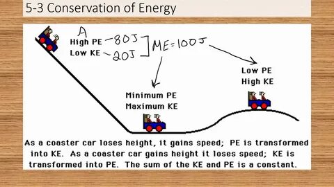 Lose speed