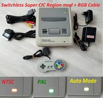 Region mod