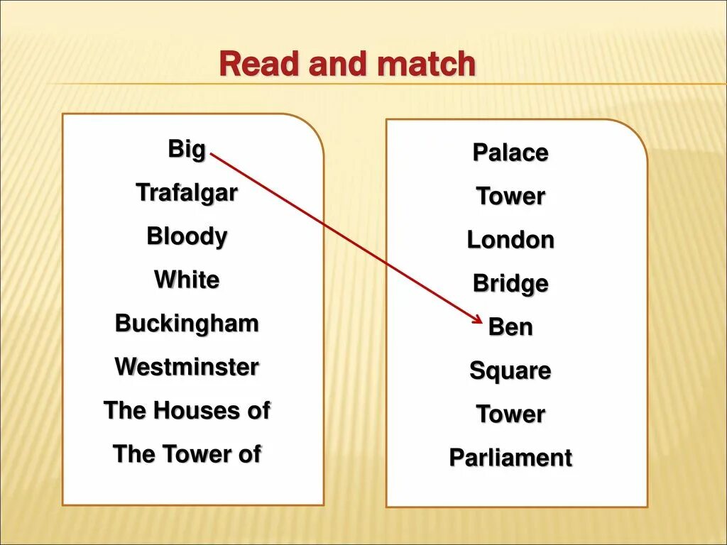 Read the match