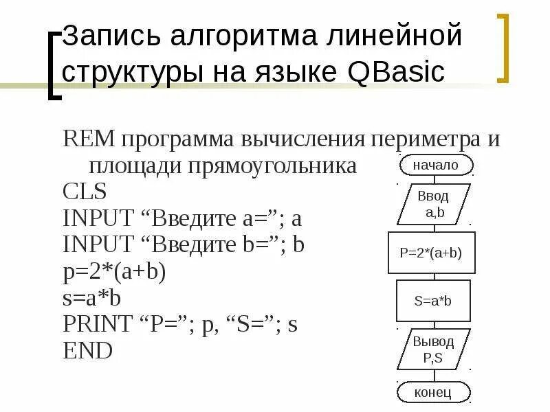 Алгоритмическое программирование алгоритм. Линейная структура программы схема. Алгоритм линейной структуры. Составление программ линейной структуры c#. Структура линейного алгоритма Паскаль.