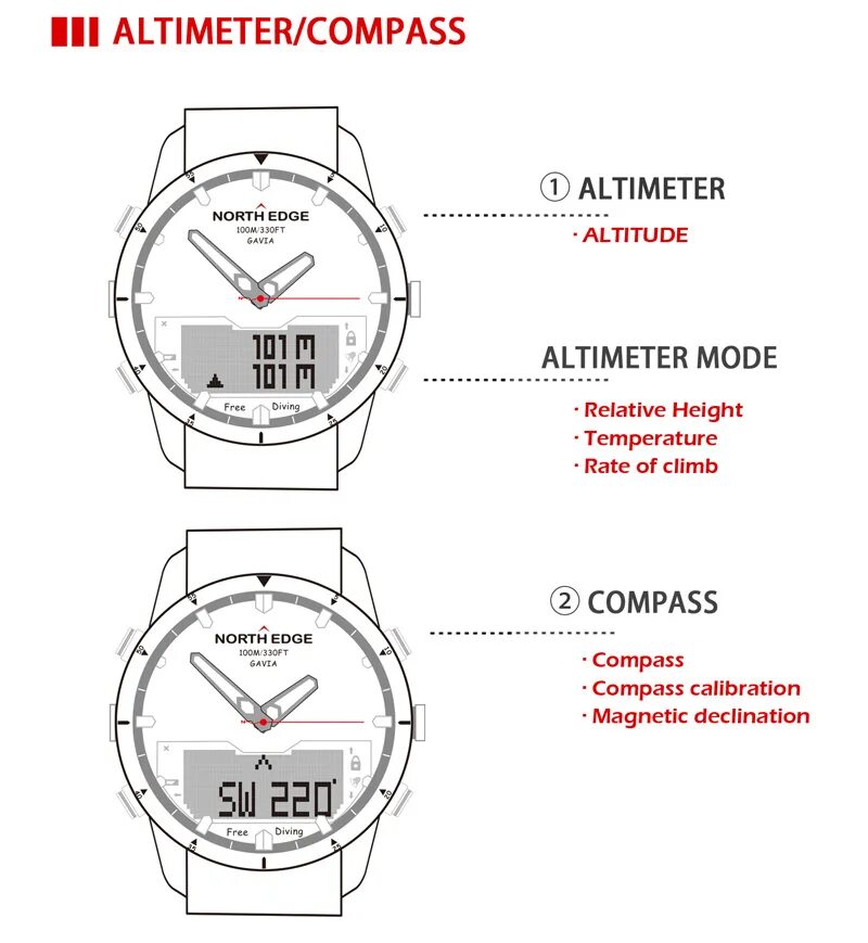 Инструкция часов north edge на русском. Часы North Edge Gavia. North Edge Gavia 2 батарейка. North Edge Gavia инструкция. North Edge часы инструкция