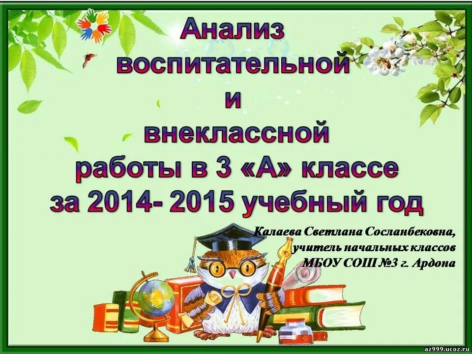 Анализ воспитательной работы классного руководителя 2023. Анализ воспитательной работы. Отчет по воспитательной работе. Анализ воспитательной работы классного руководителя. План воспитательной работы классного.