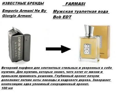 Аналоги известных парфюмов