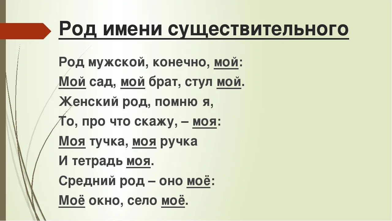 Рожден слово. Род существительных. Слова исключения в родах существительных. Запомнить род существительных. Бюллетень род существительного.