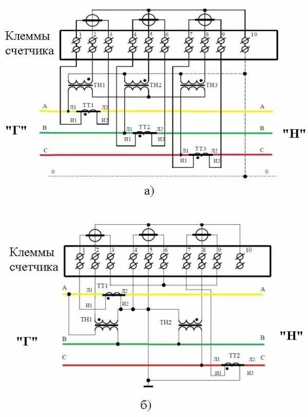 Схема подключения трансформаторов тока к трехфазному счетчику. Схема подключения 3 фазного счетчика через трансформаторы тока. Схема подключения 3х фазного счетчика с трансформаторами тока. Схема подключения счетчика через трансформаторы тока 0.4кв. Можно ли подключить трансформатор