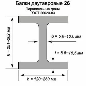 Б 1 26