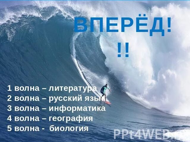 Сайт русская волна. Волны литературы. Волна в русском языке. Волна 3. Волна 2.