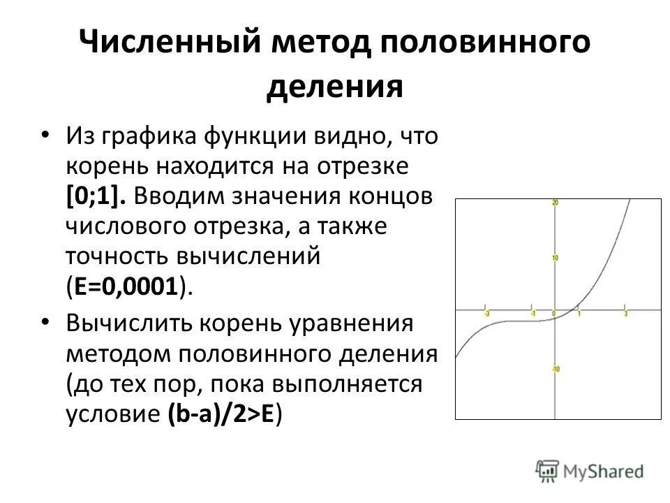 графическое отделение корней уравнения. решить задачу линейного программирования графическим методом. методы решения задач линейного программирования графический метод. вычисление корня методом половинного деления. корни уравнения по графику.