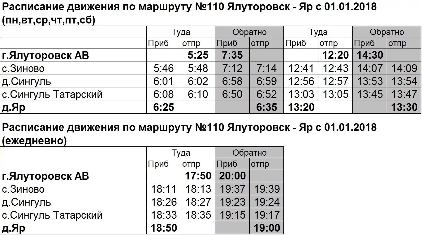 Сайт автовокзал тюмень расписание