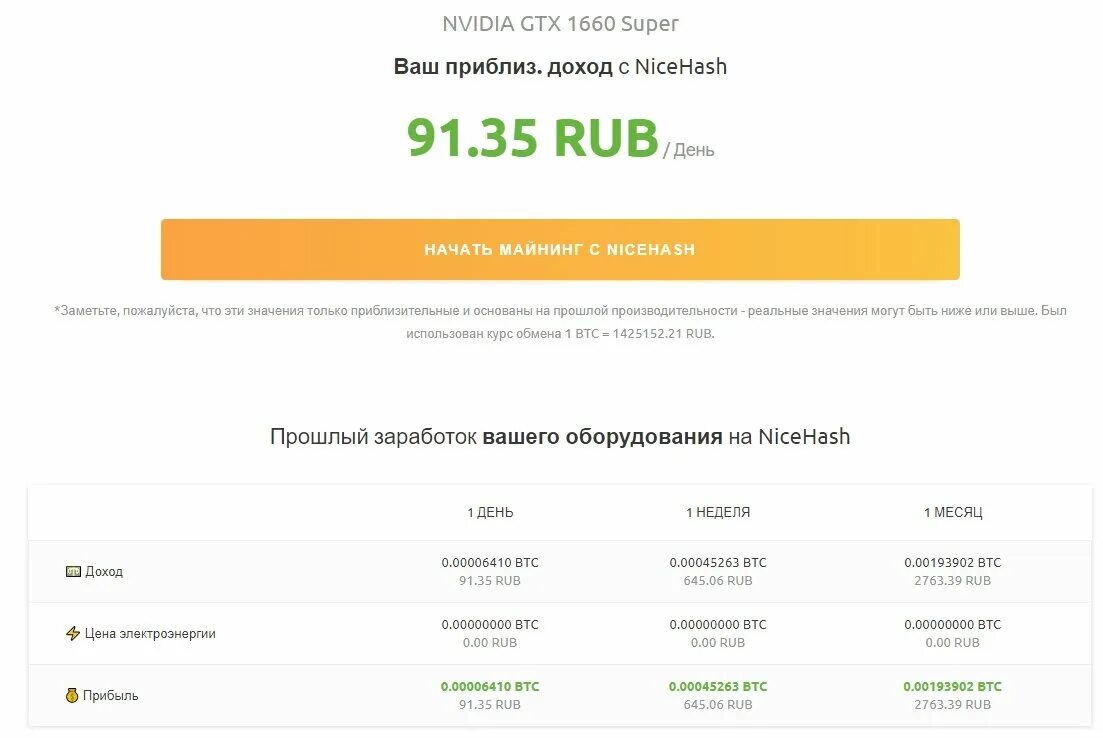 Сколько приносит майнинг в месяц. 1660 Майнинг калькулятор. Найсхеш майнинг. Прибыль от майнинга. GTX 1660 майнинг доход.