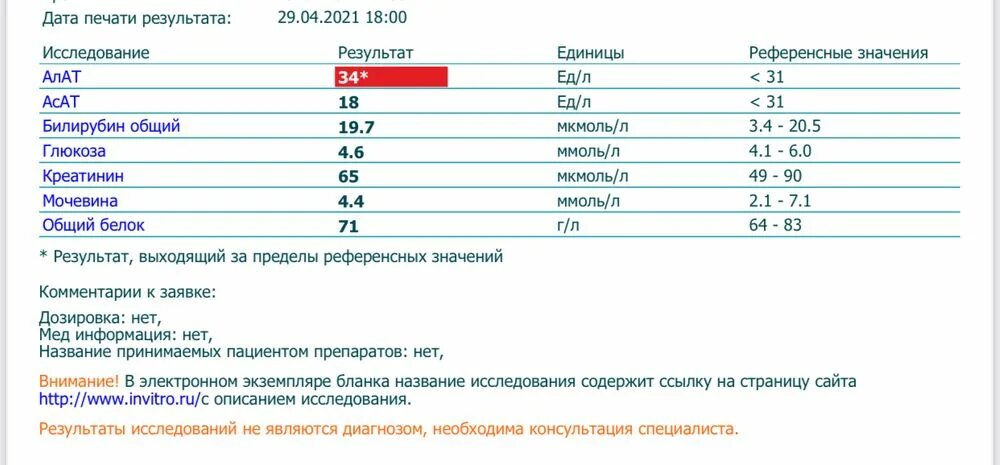 Гептрал при повышенном алт и АСТ. Повышенный аланин трансаминазы в крови. У мальчика 12 повышен Ассат и Аллат. Может ли гептрал понизить алт и АСТ при беременности форум.