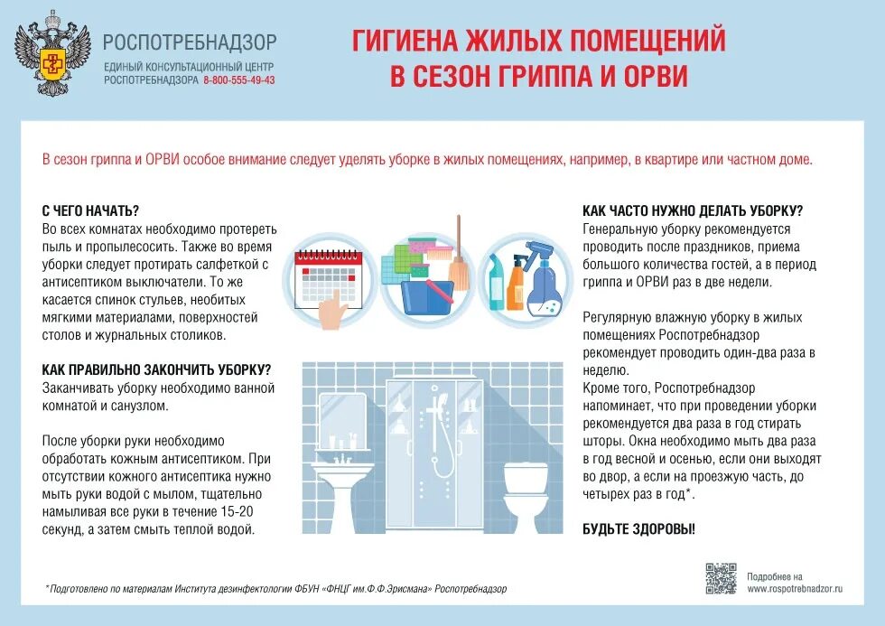 Гигиена жилых зданий. Гигиена жилых помещений. роспотребнадзор памятки по гриппу. роспотребнадзор грипп. гигиена жилищных помещений.