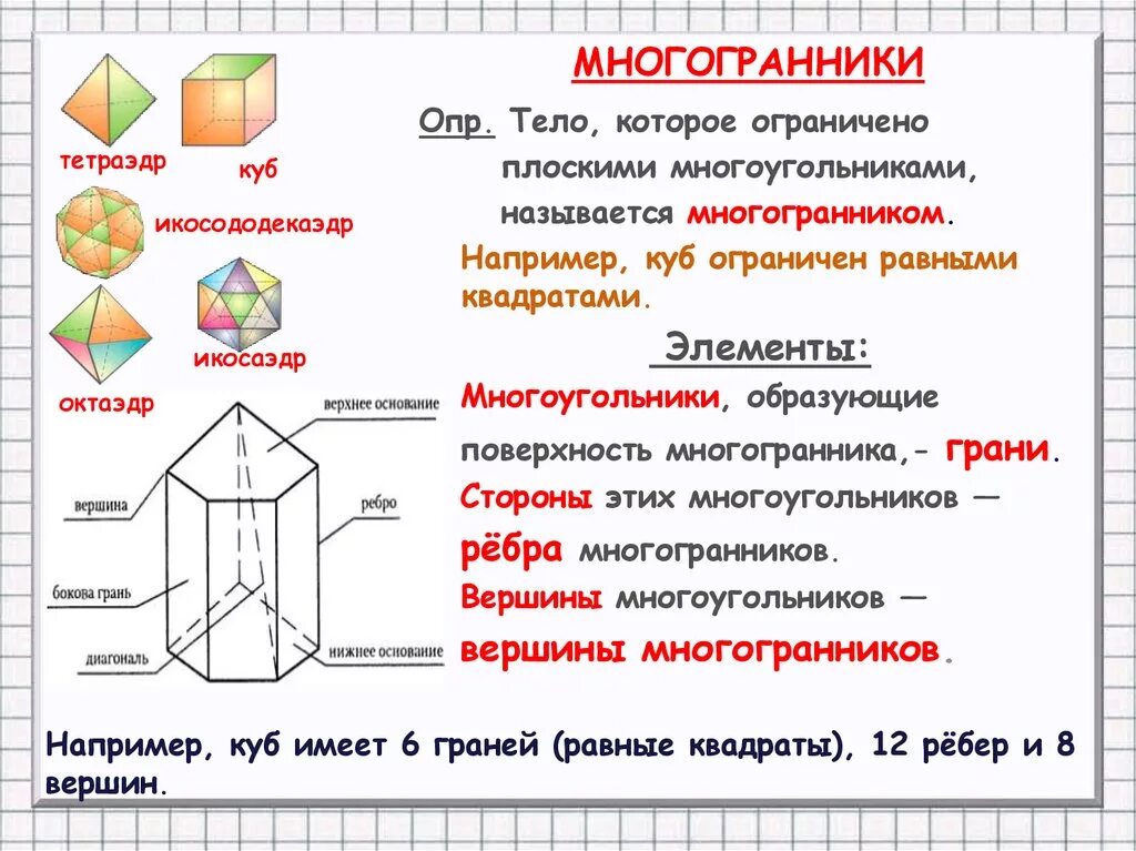 Ребро многогранника на рисунке. Вершины ребра грани многогранника. Многогранники обозначение вершин ребер граней. Названия многогранников и их вершины рёбра и грани. Многогранник Призма грани ребра.