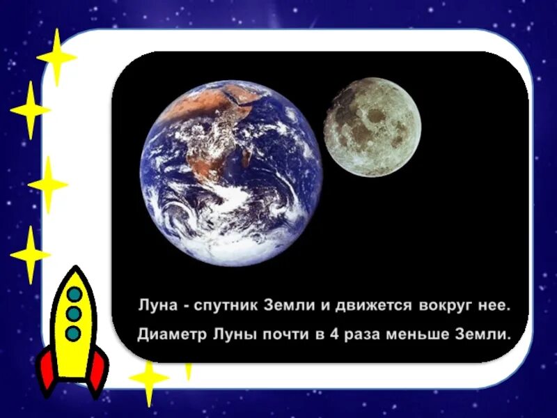 Призентация на тему космас. Презентация про космос для дошкольников средней группы. Космос для дошкольников. Космос для дошкольников. Космос для презентации.