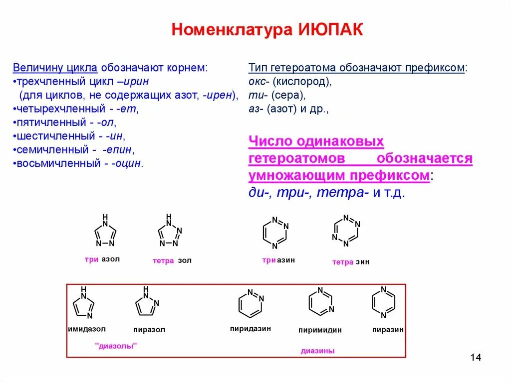 Название соединения июпак. Номенклатура ИЮПАК гетероциклов. Назовите гетероциклические соединения по номенклатуре ИЮПАК. Пятичленные гетероциклы номенклатура. Номенклатура гетероциклических соединений с 2 гетероатомами.