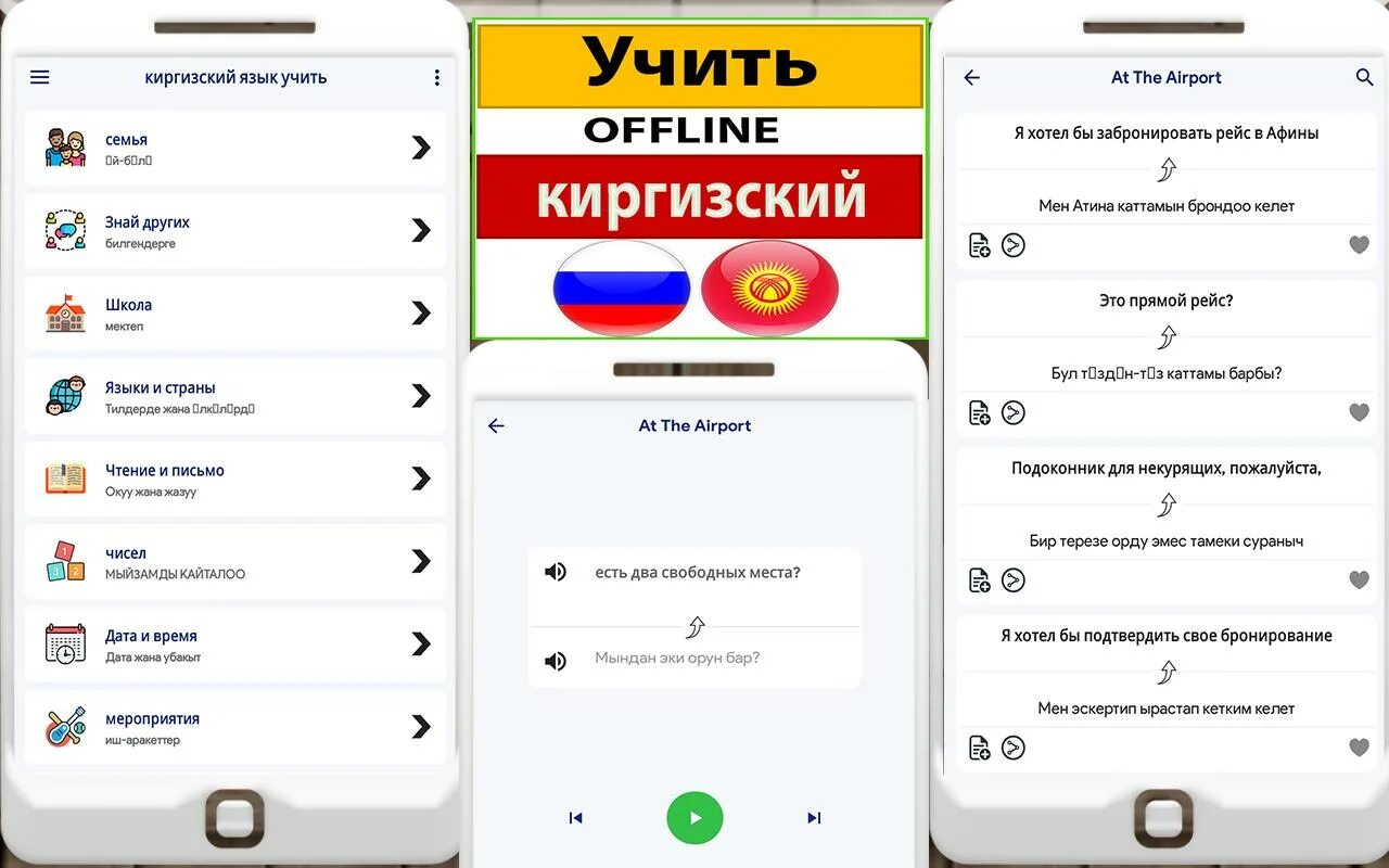 Учить кыргызский язык. Выучить киргизский язык. Учим киргизский язык с нуля. Киргизский язык для начинающих учить. Таджикский язык учить с нуля