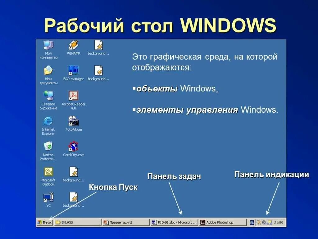 Как вынести значок на рабочий. Интерфейс операционной системы Windows: панель задач. Элементы рабочего стола. Элементы рабочего стола Windows. Основные элементы рабочего стола.