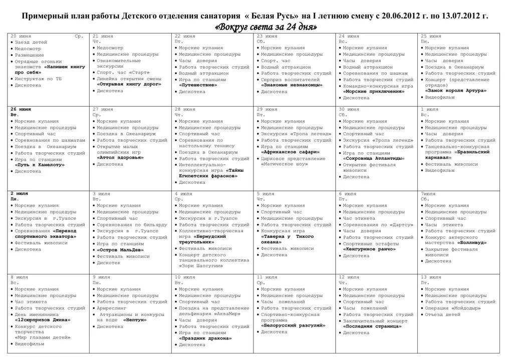 Лагерная сетка на 21 день. План сетка детского оздоровительного лагеря. План-сетка в лагере на 14 дней. План сетка лагерной смены пустая. План сетка 3 смены лагеря.