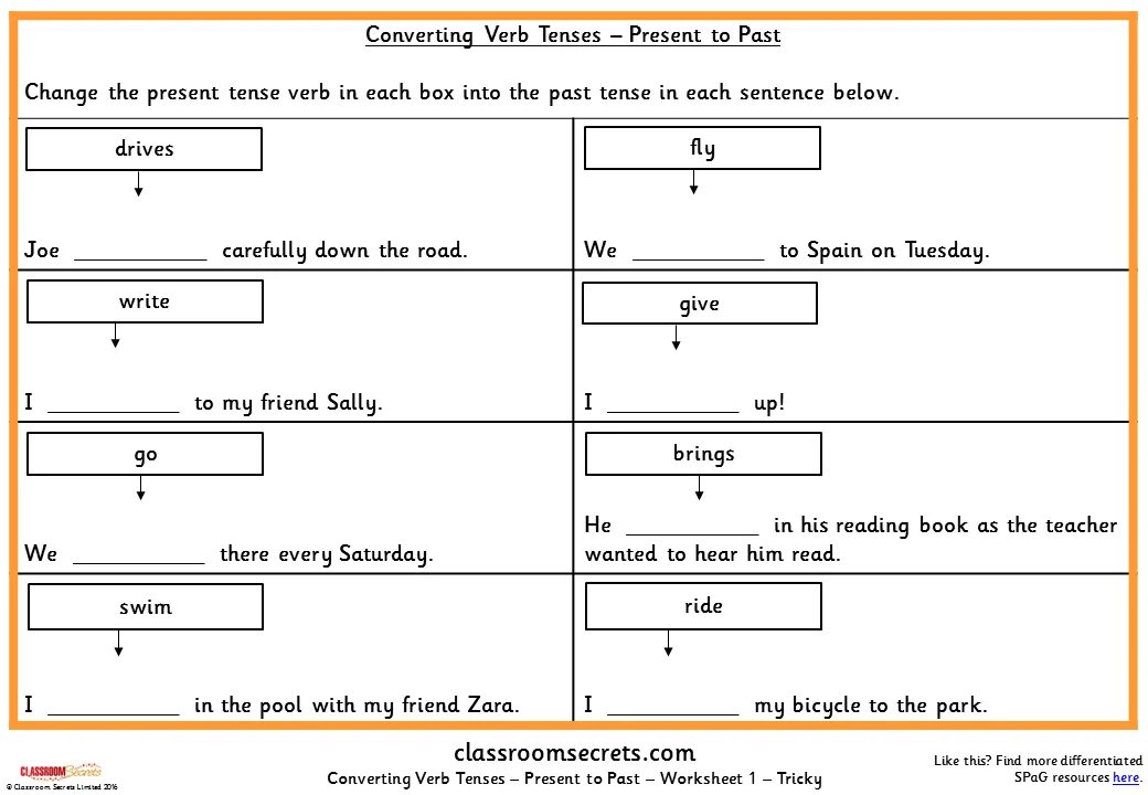 Past tenses worksheet. Present Tenses тест. Present Tenses упражнения. Времена группы past Worksheets. Past Tenses Worksheets.