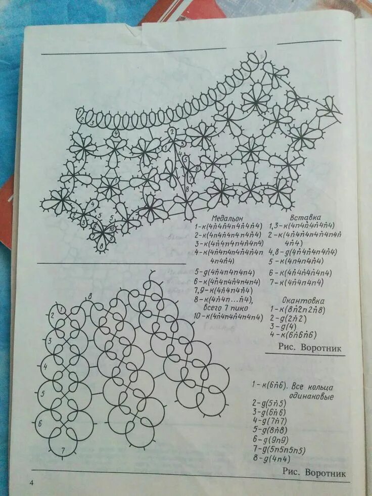 Фриволите схемы воротников. Схема фриволите челноком воротничок. Фриволите иглой схемы воротников иглой. Воротник фриволите иглой схема. Фриволите схемы воротников.