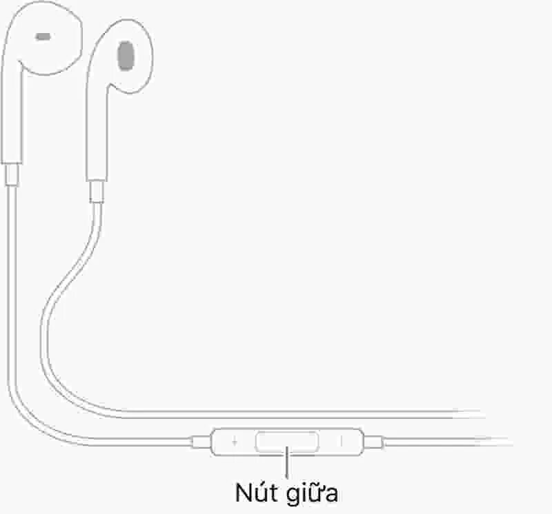 Подключись к наушникам apple. Наушники Apple Earpods с разъёмом Lightning. Наушники Apple проводные Lightning схема. Наушники айфон проводные схема. Распайка наушников Apple Earpods 3,5.