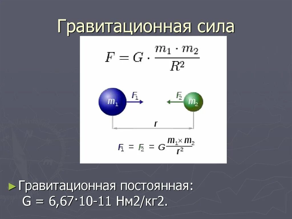 Формула притяжения между телами. Гравитационная сила. Гравитационная сила формула. Гравитационное взаимодействие сила тяжести. Гравитационная сила это в физике.